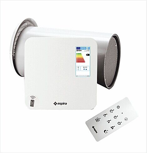 ecocomfort rf decentraal ventilatiesysteem met wtw vantubo 